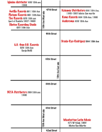 10th-ave-map-tb